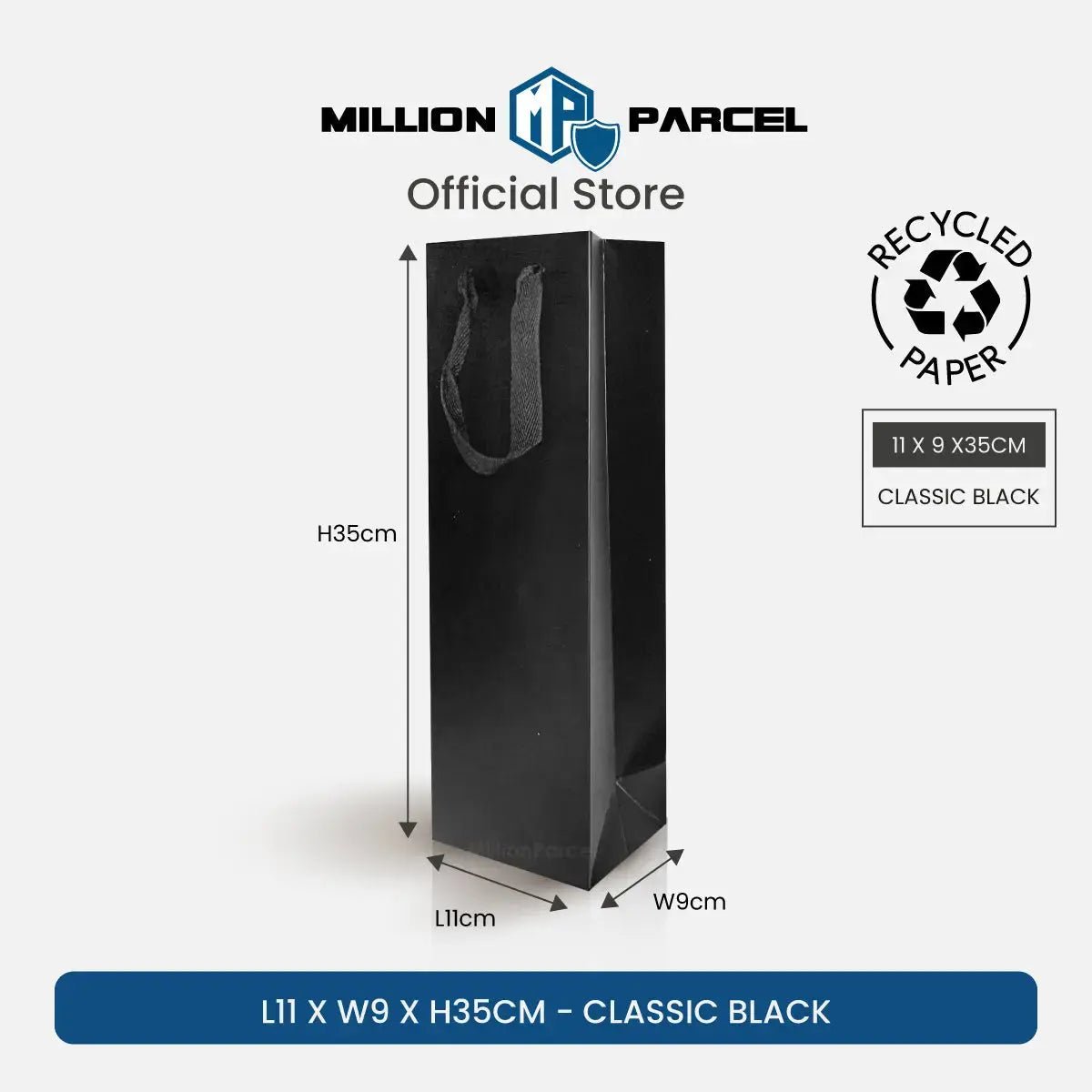MillionParcel