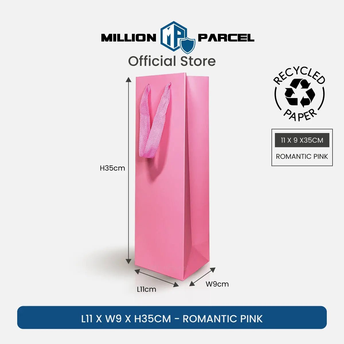 MillionParcel