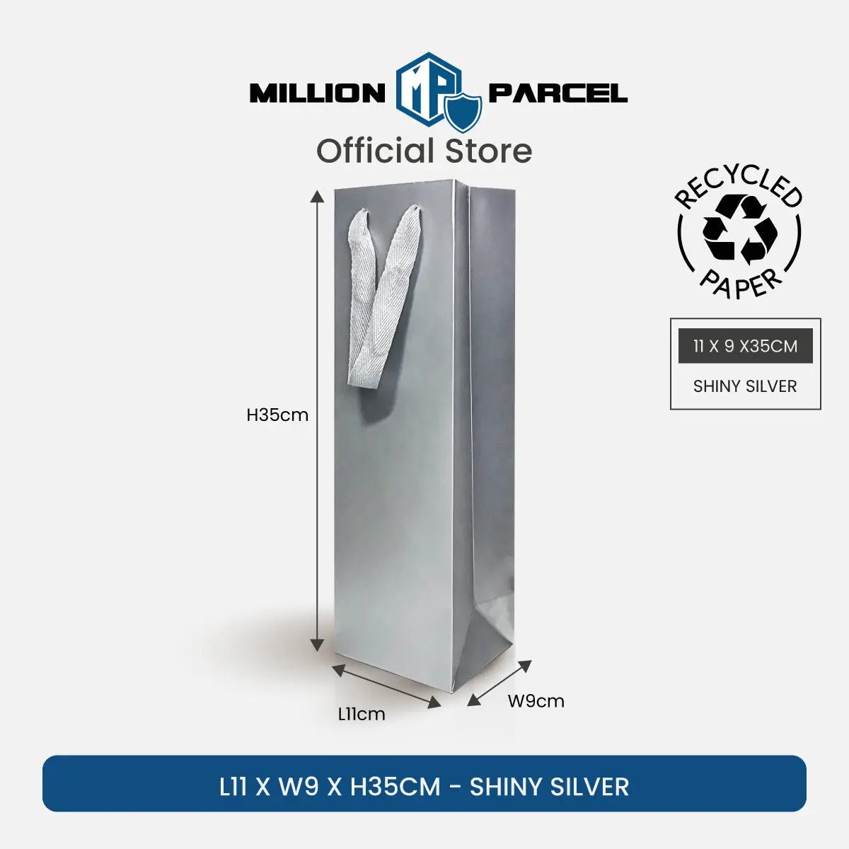 MillionParcel