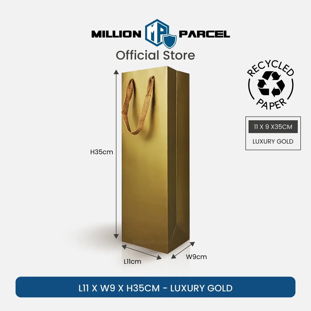 MillionParcel