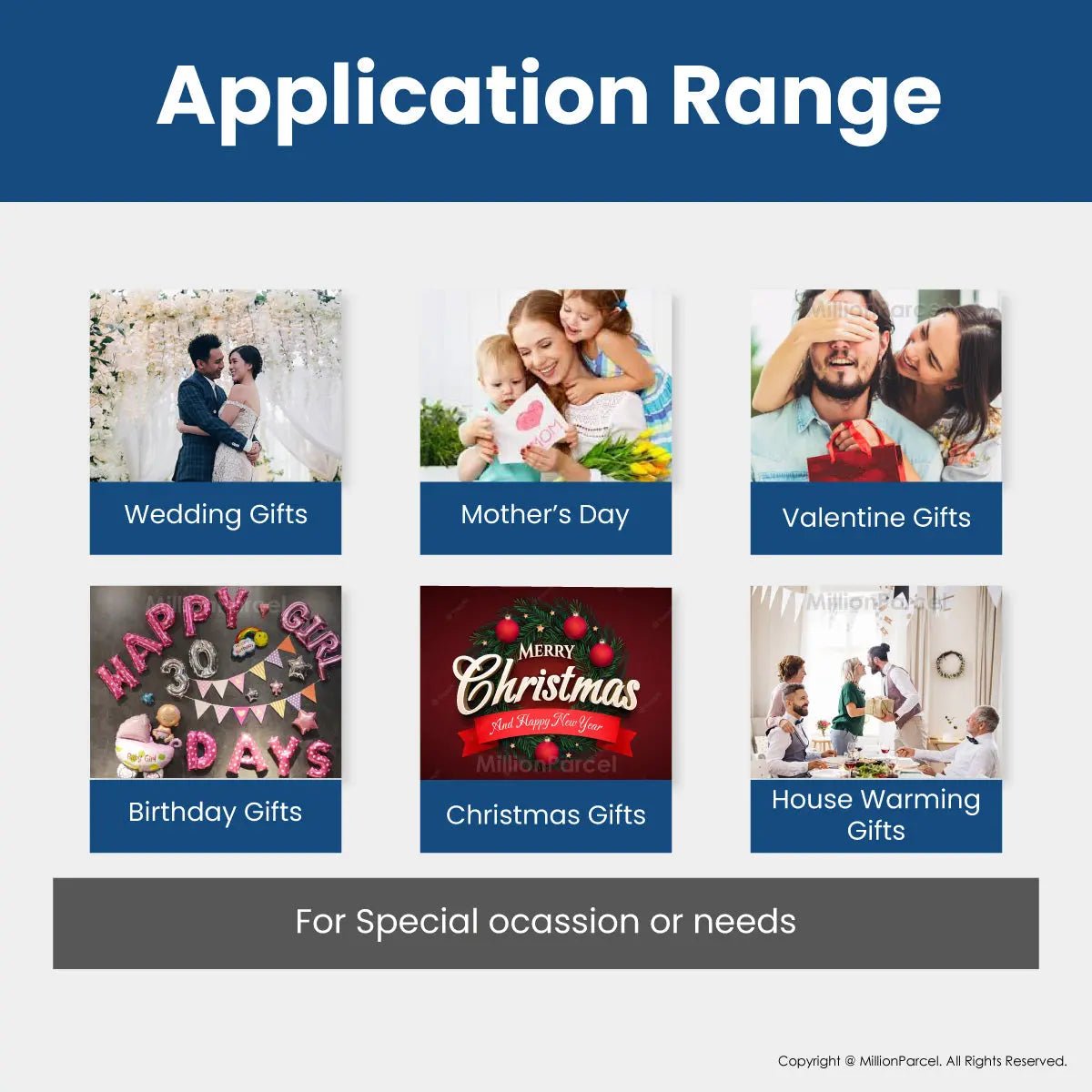 MillionParcel