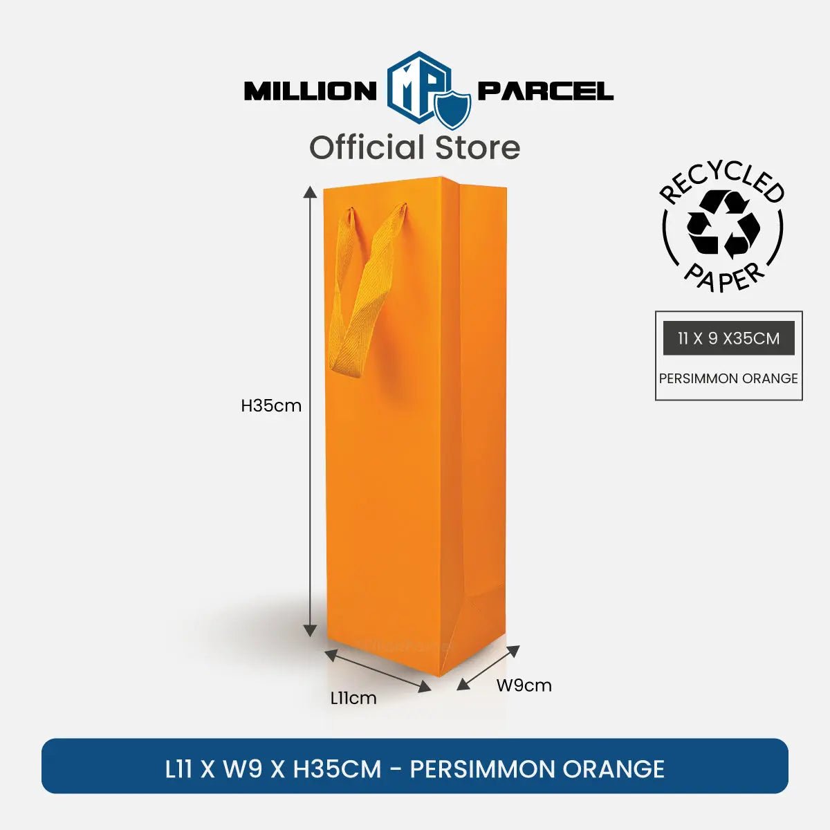 MillionParcel
