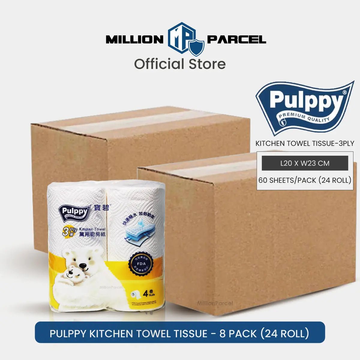 MillionParcel