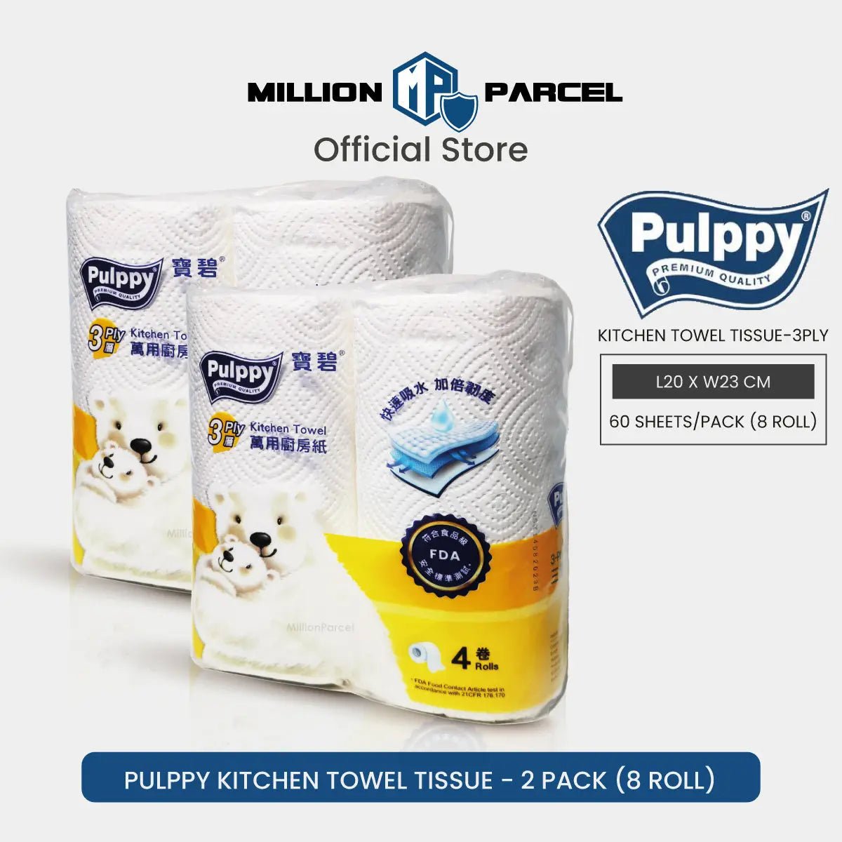 MillionParcel