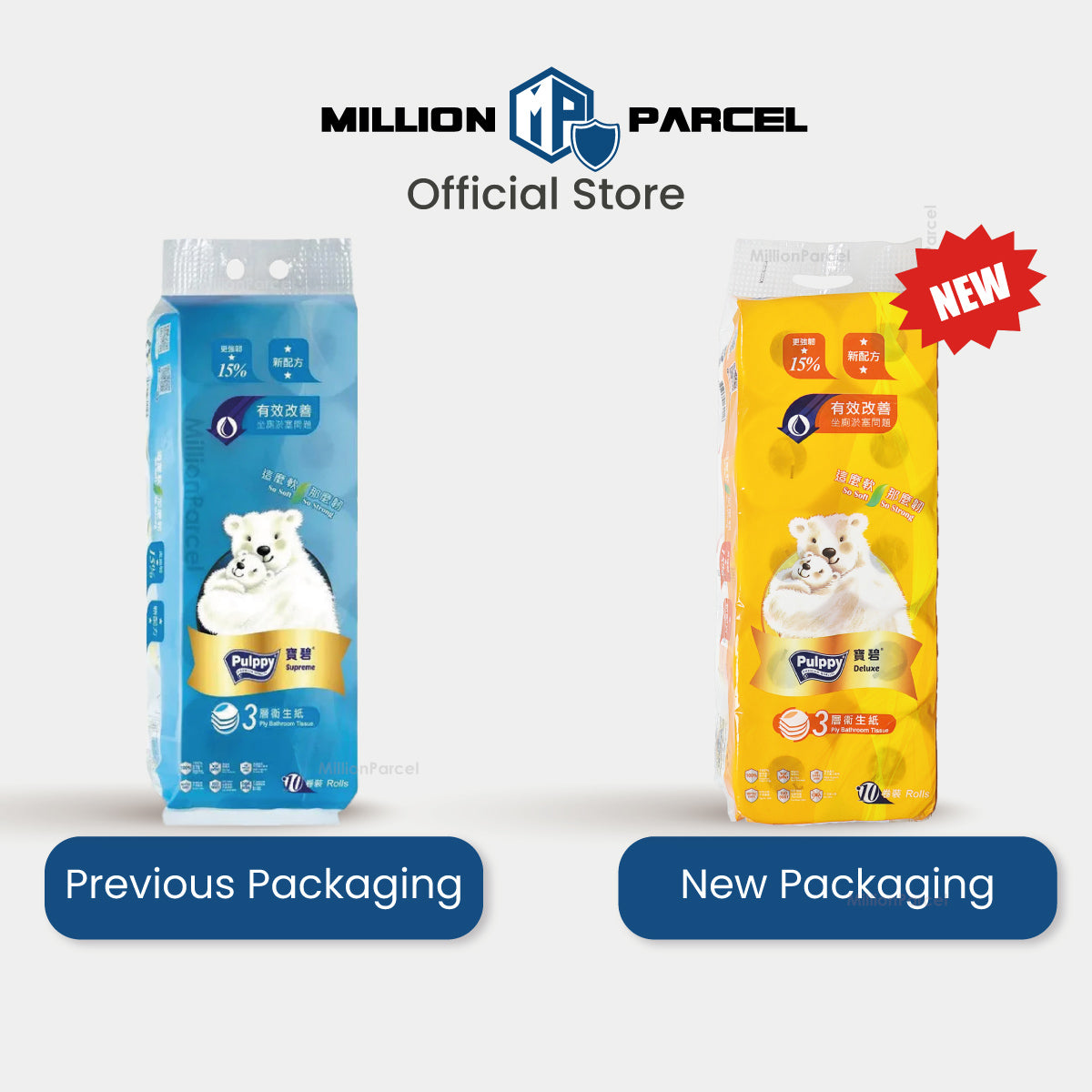 MillionParcel