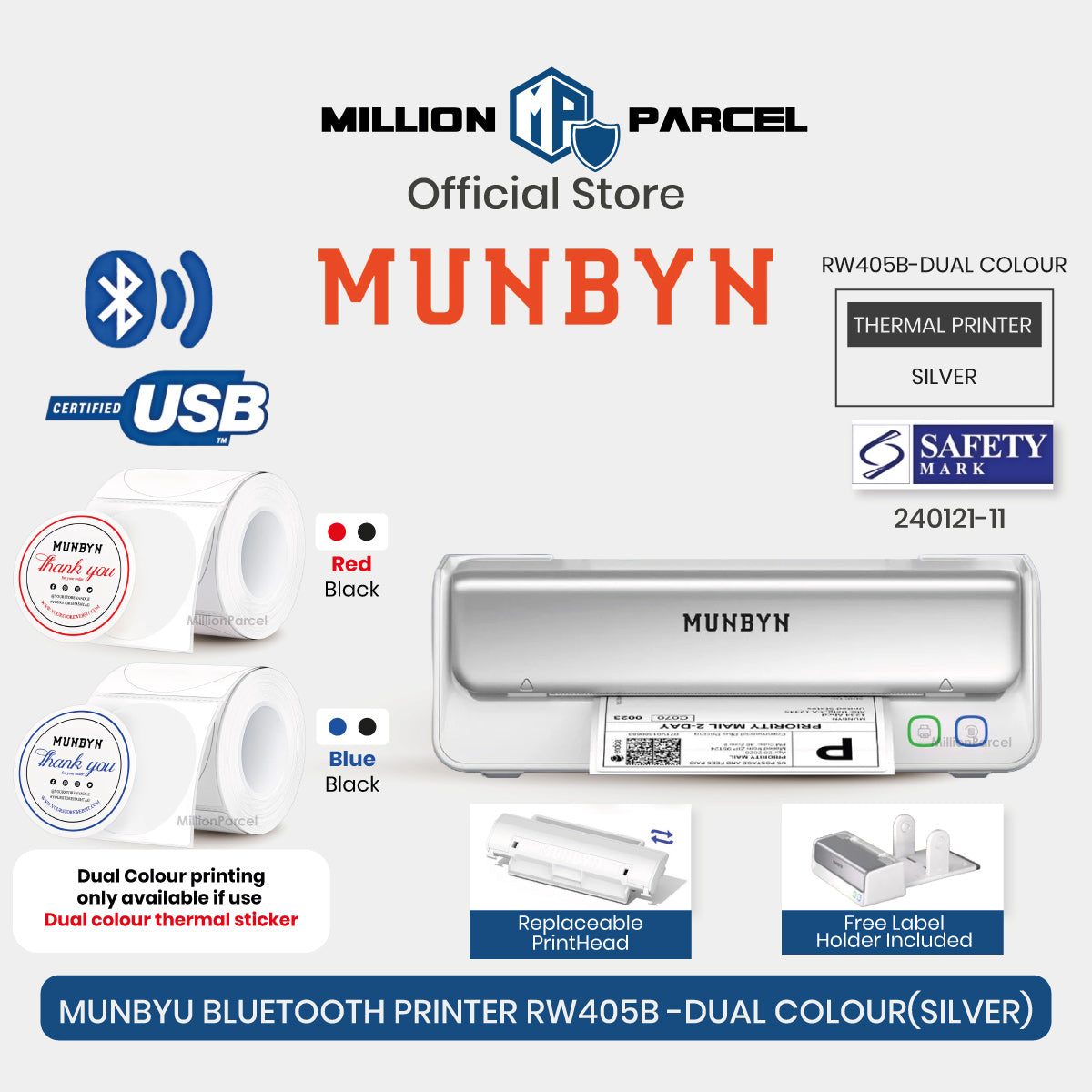 MillionParcel