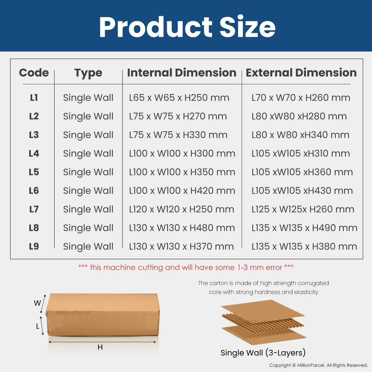 Carton Box - L Series | Prefect for Wine, Bottle or any Rectangle Size - MillionParcel