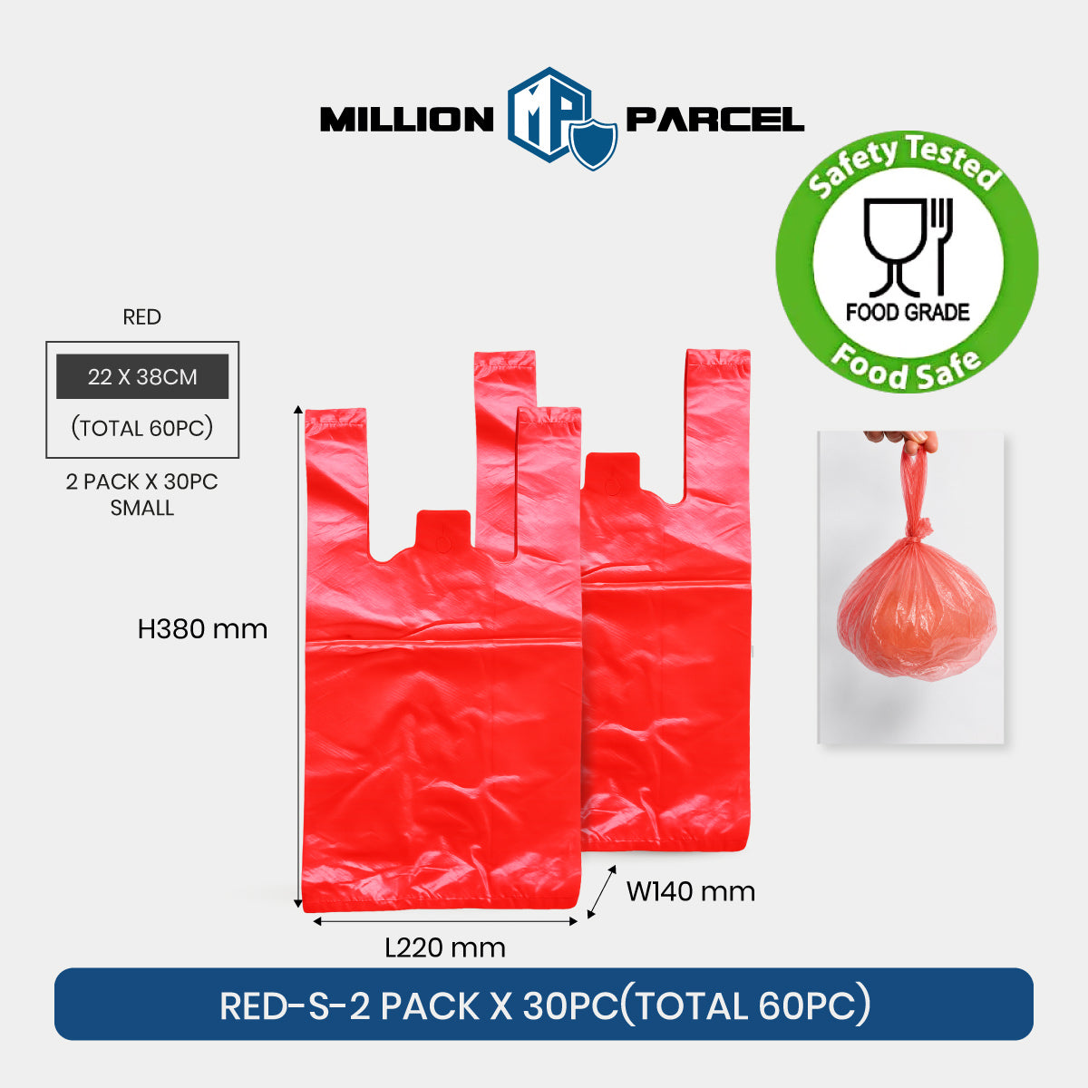 MillionParcel
