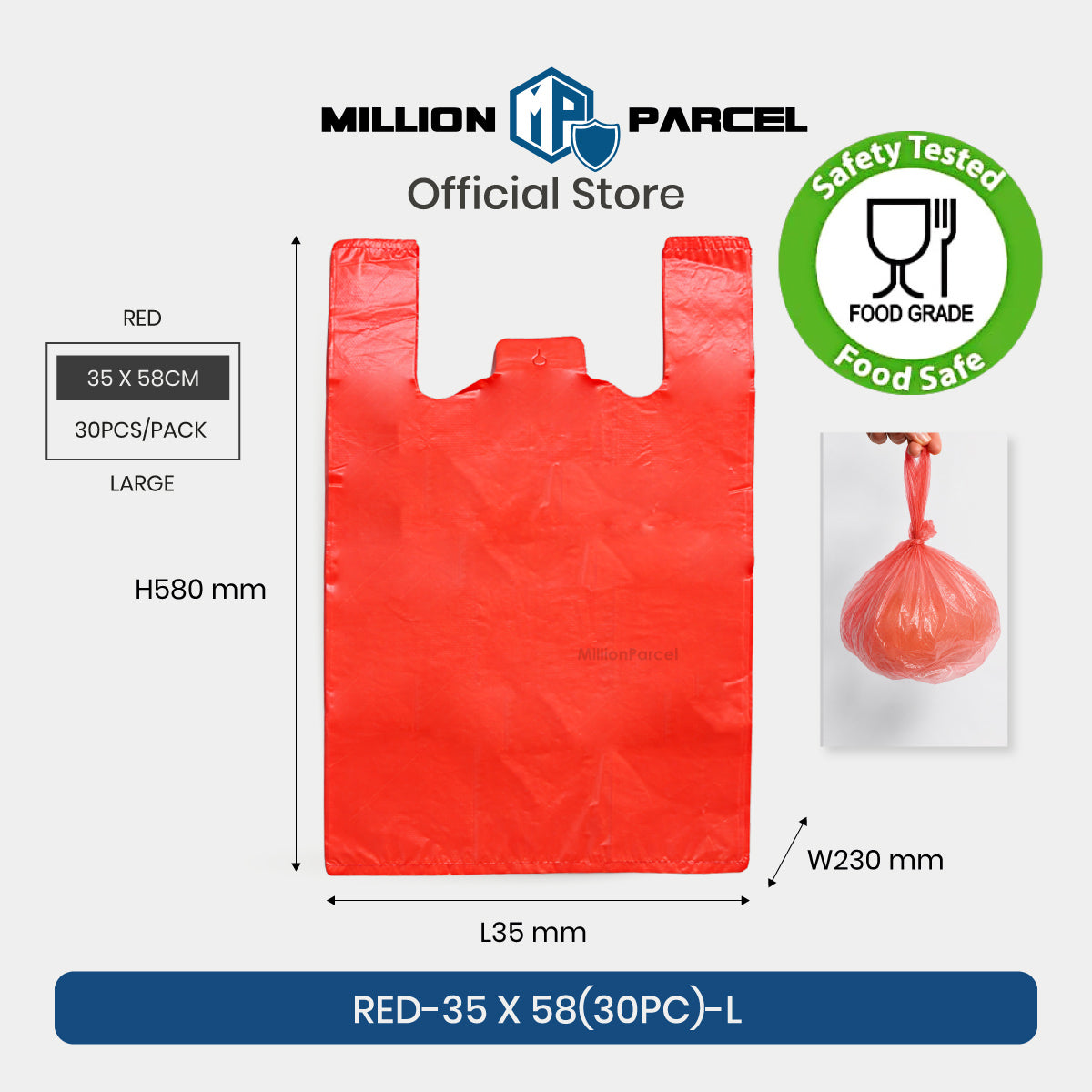 MillionParcel