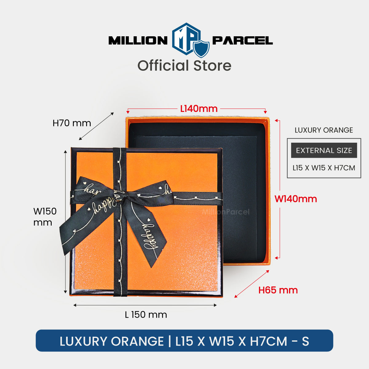 MillionParcel