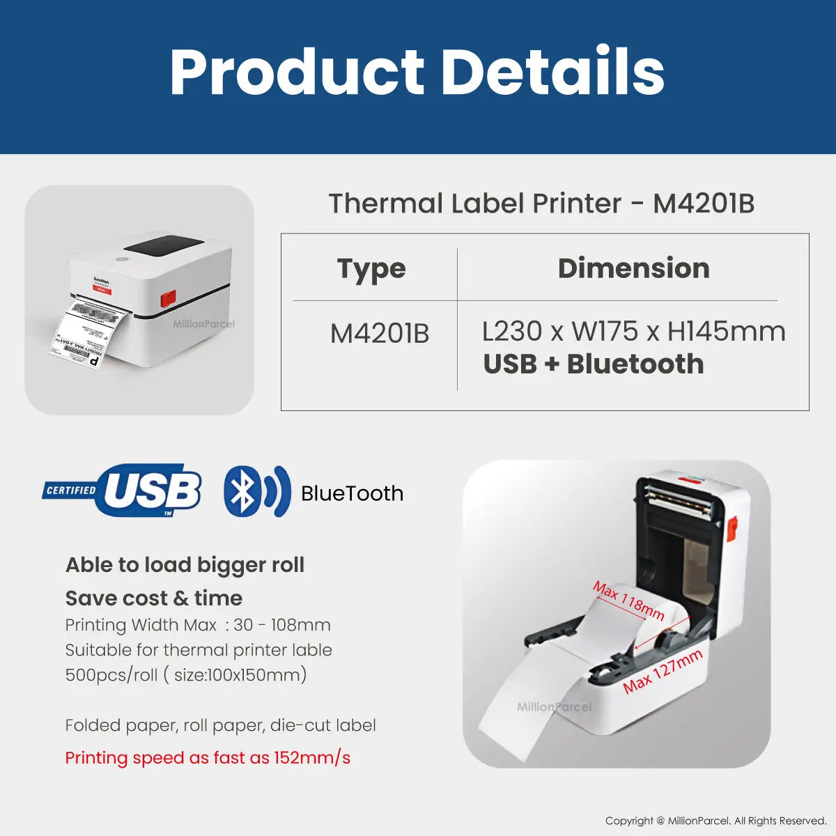 SoonMark Thermal Printer - MillionParcel