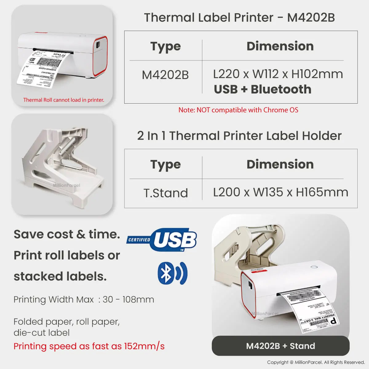 SoonMark Thermal Printer - MillionParcel