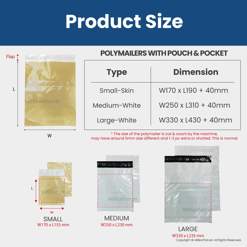 Polymailers with pouch & pocket