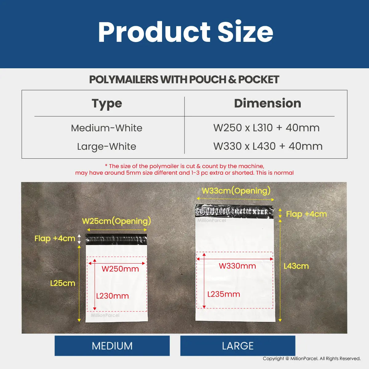 Polymailers with pouch & pocket - MillionParcel