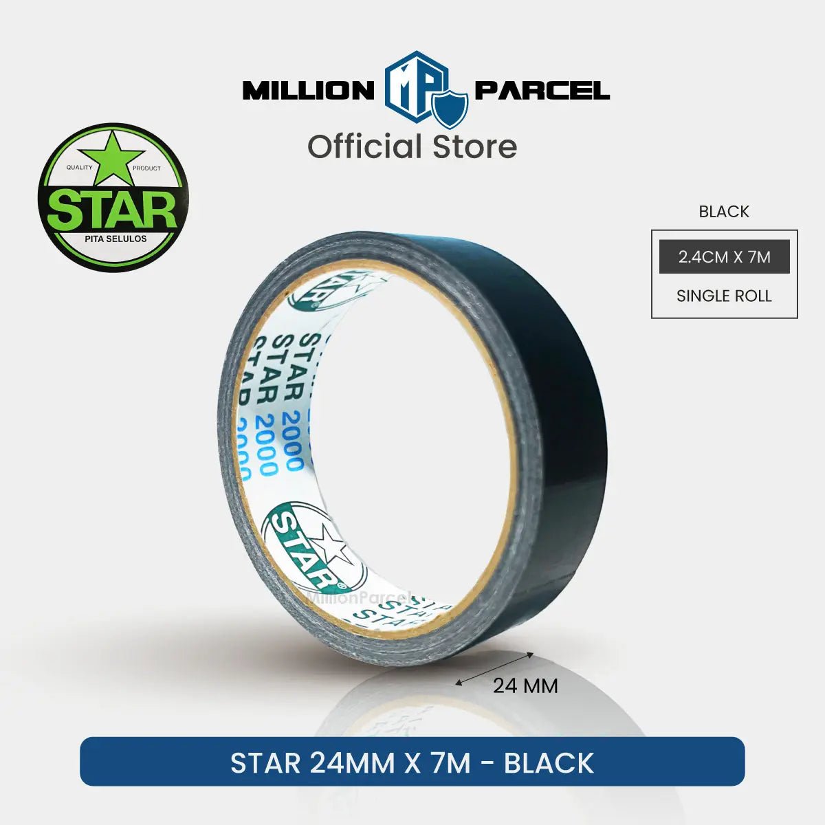 MillionParcel