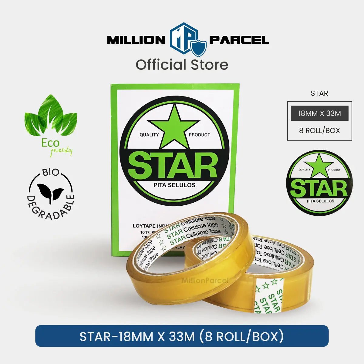 MillionParcel