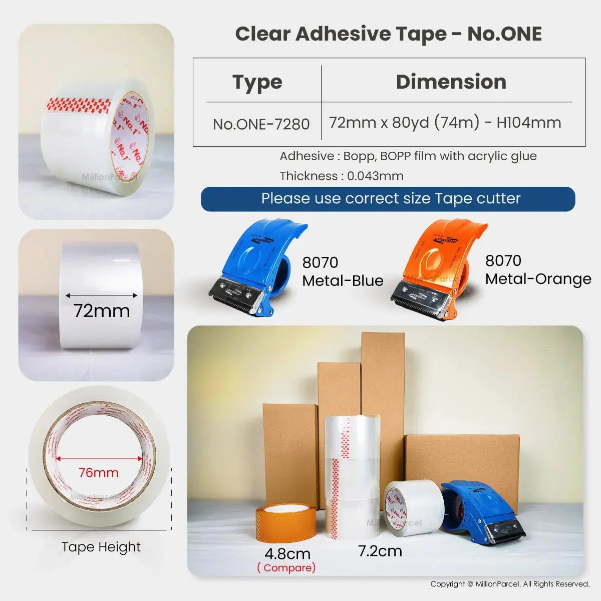 MillionParcel