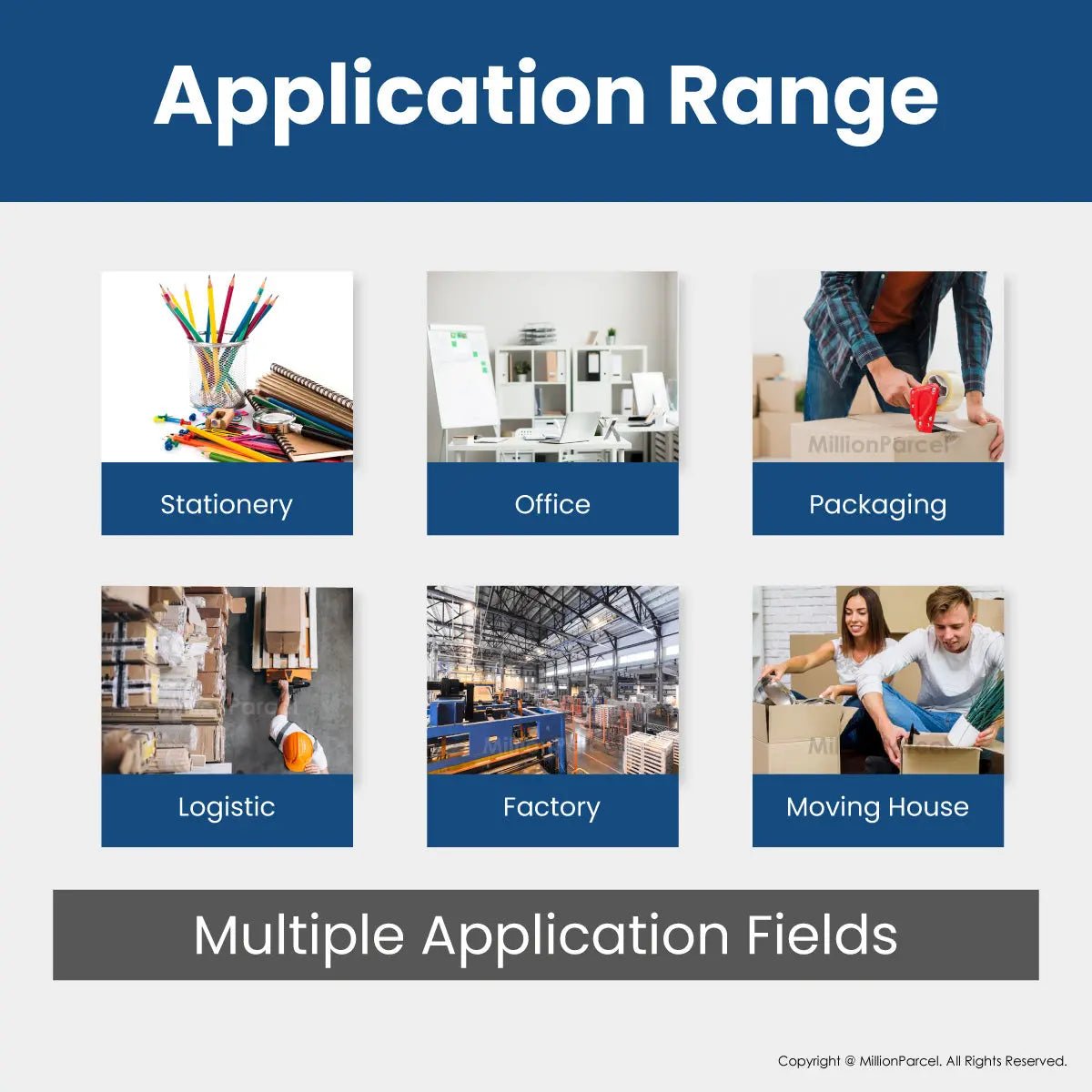 MillionParcel