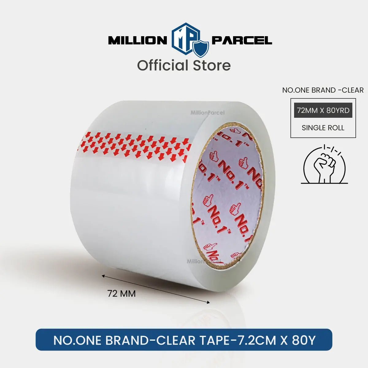MillionParcel