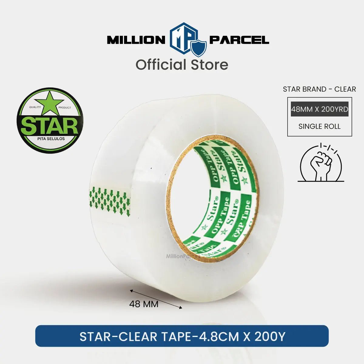 MillionParcel