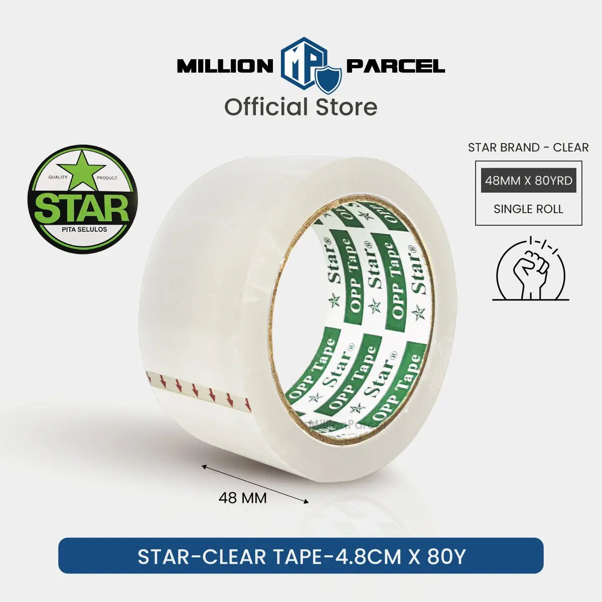 MillionParcel