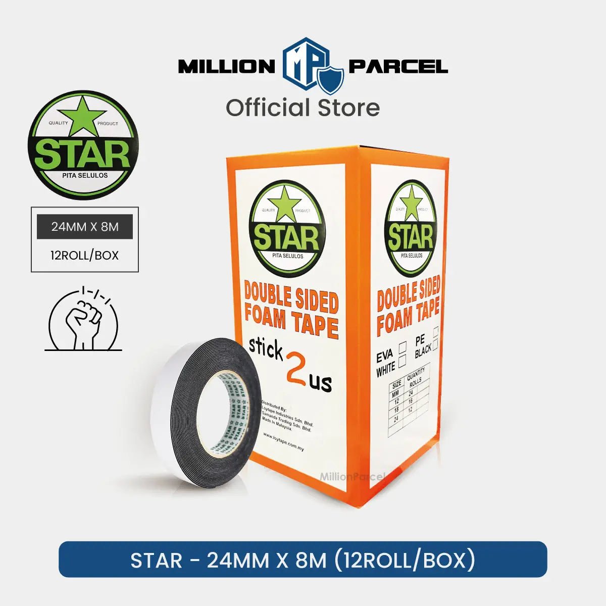 MillionParcel