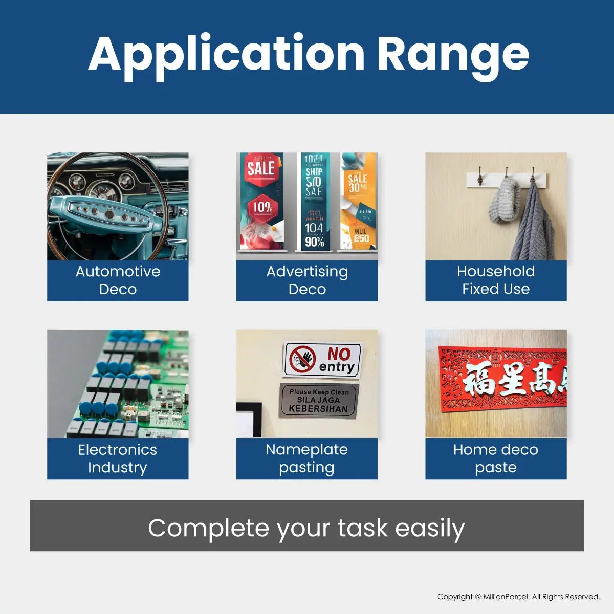 MillionParcel