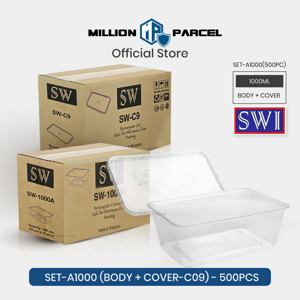 MillionParcel