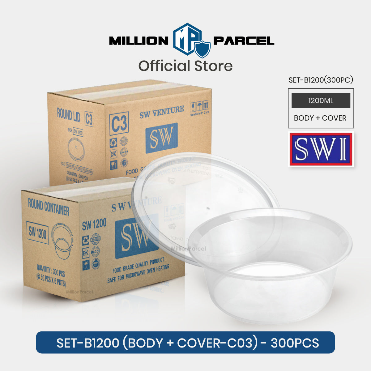 MillionParcel