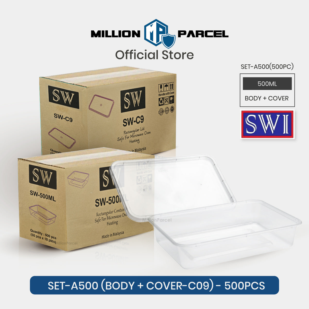 MillionParcel