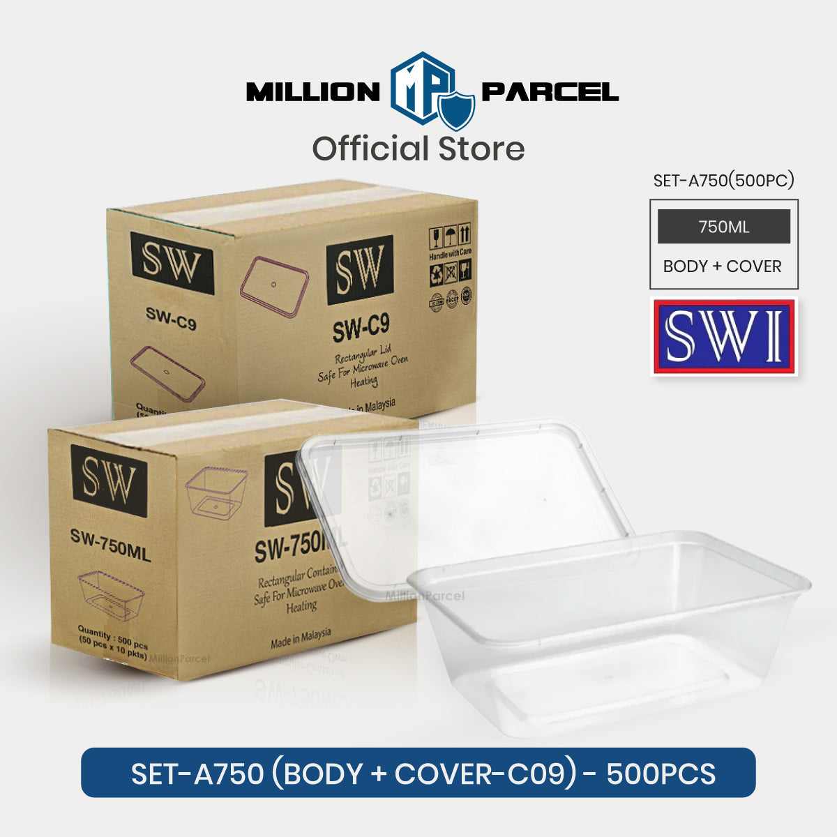 MillionParcel