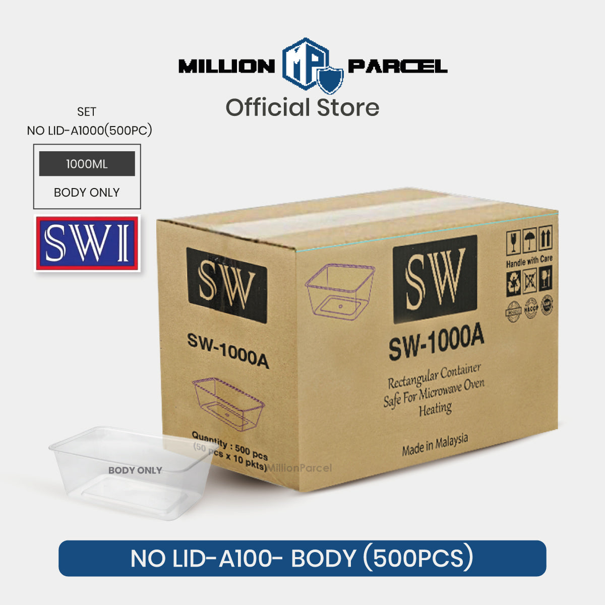 MillionParcel