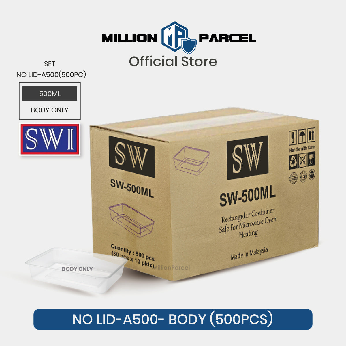 MillionParcel