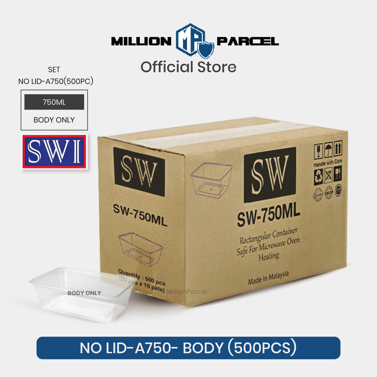 MillionParcel
