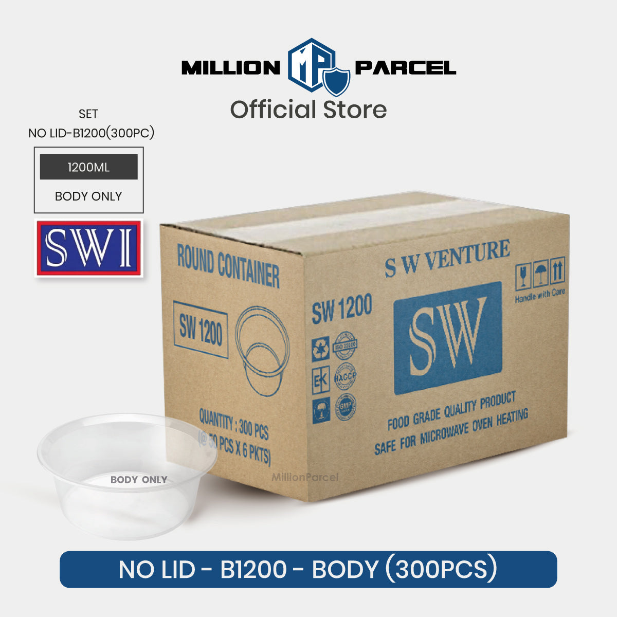 MillionParcel