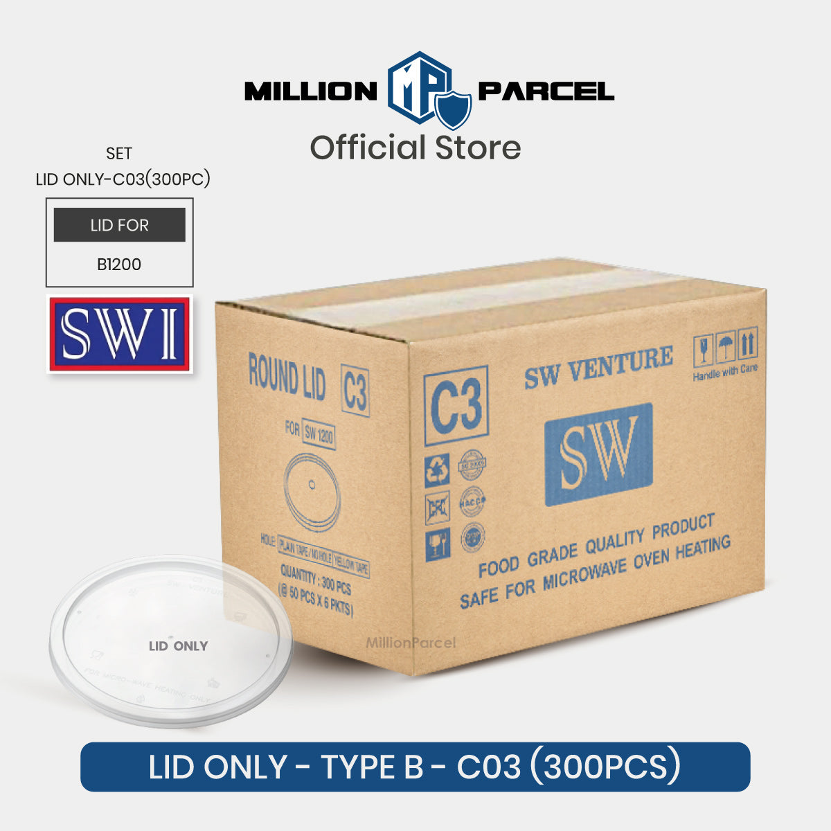 MillionParcel