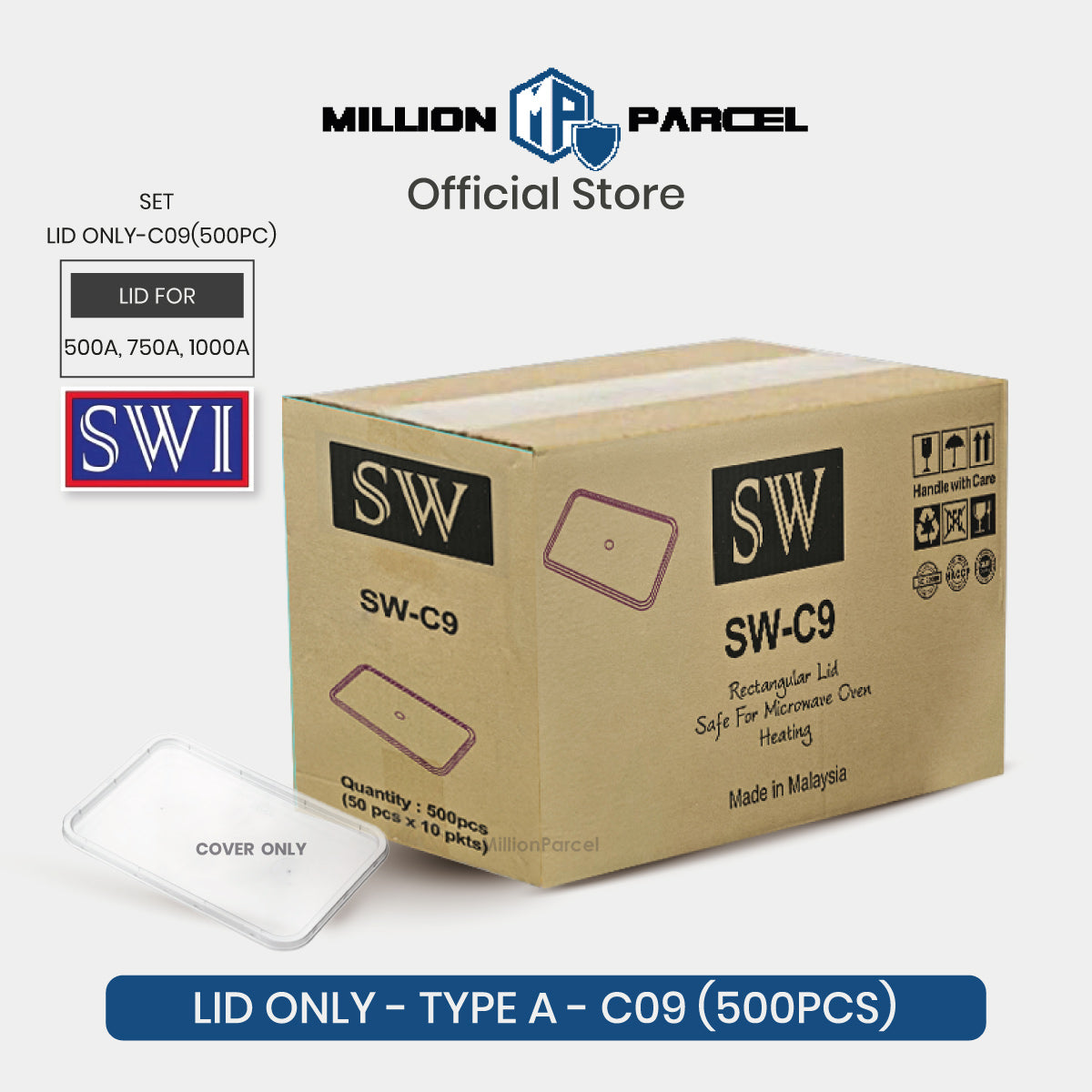 MillionParcel