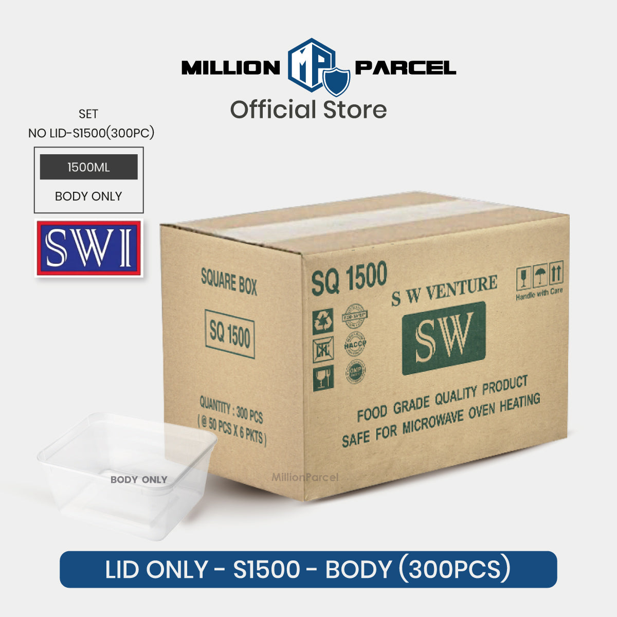 MillionParcel