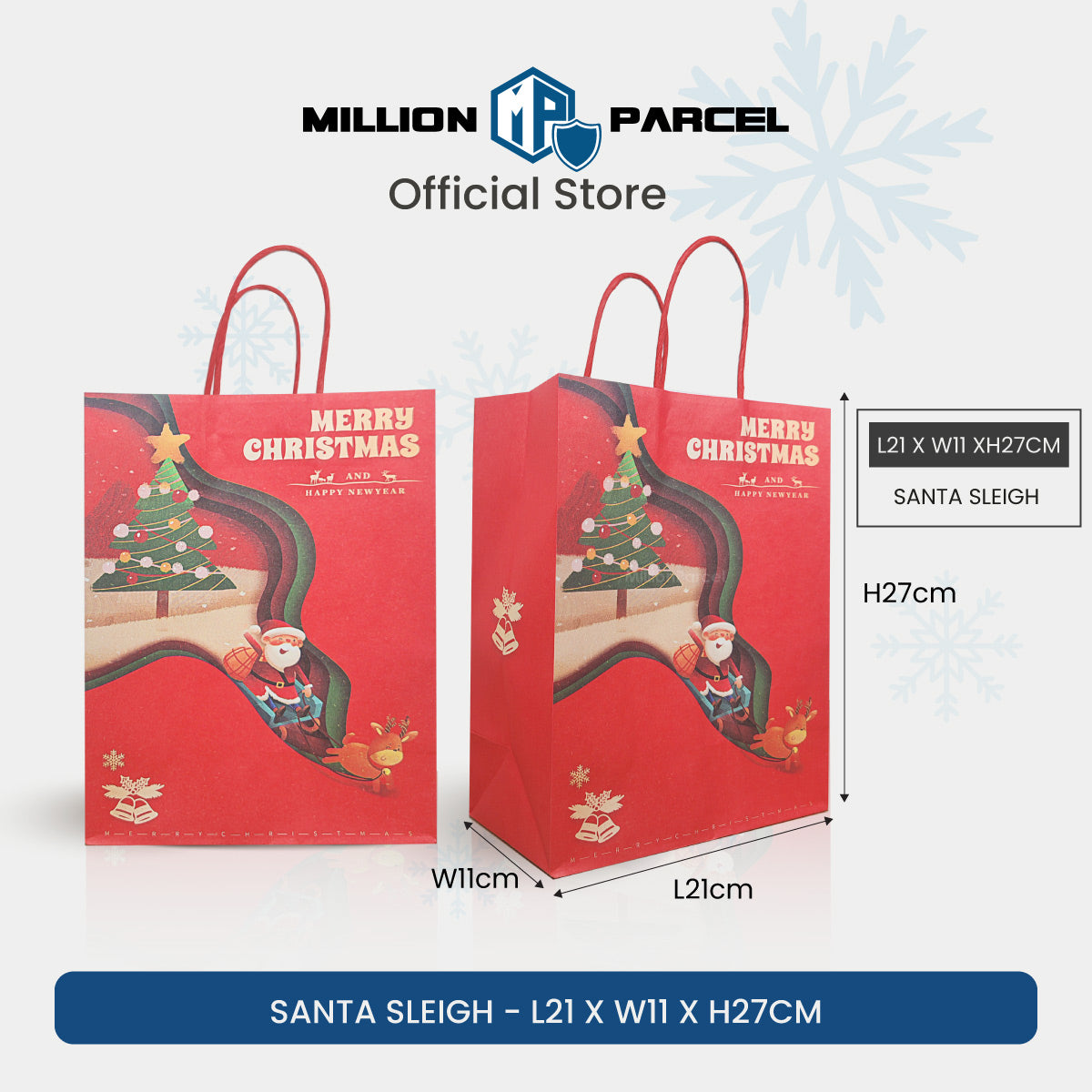 MillionParcel