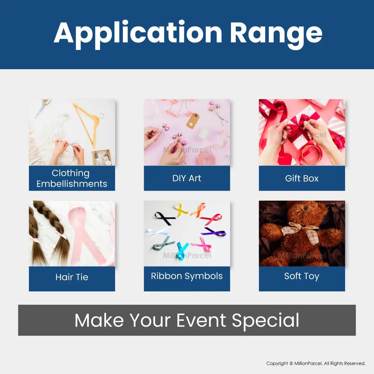 MillionParcel