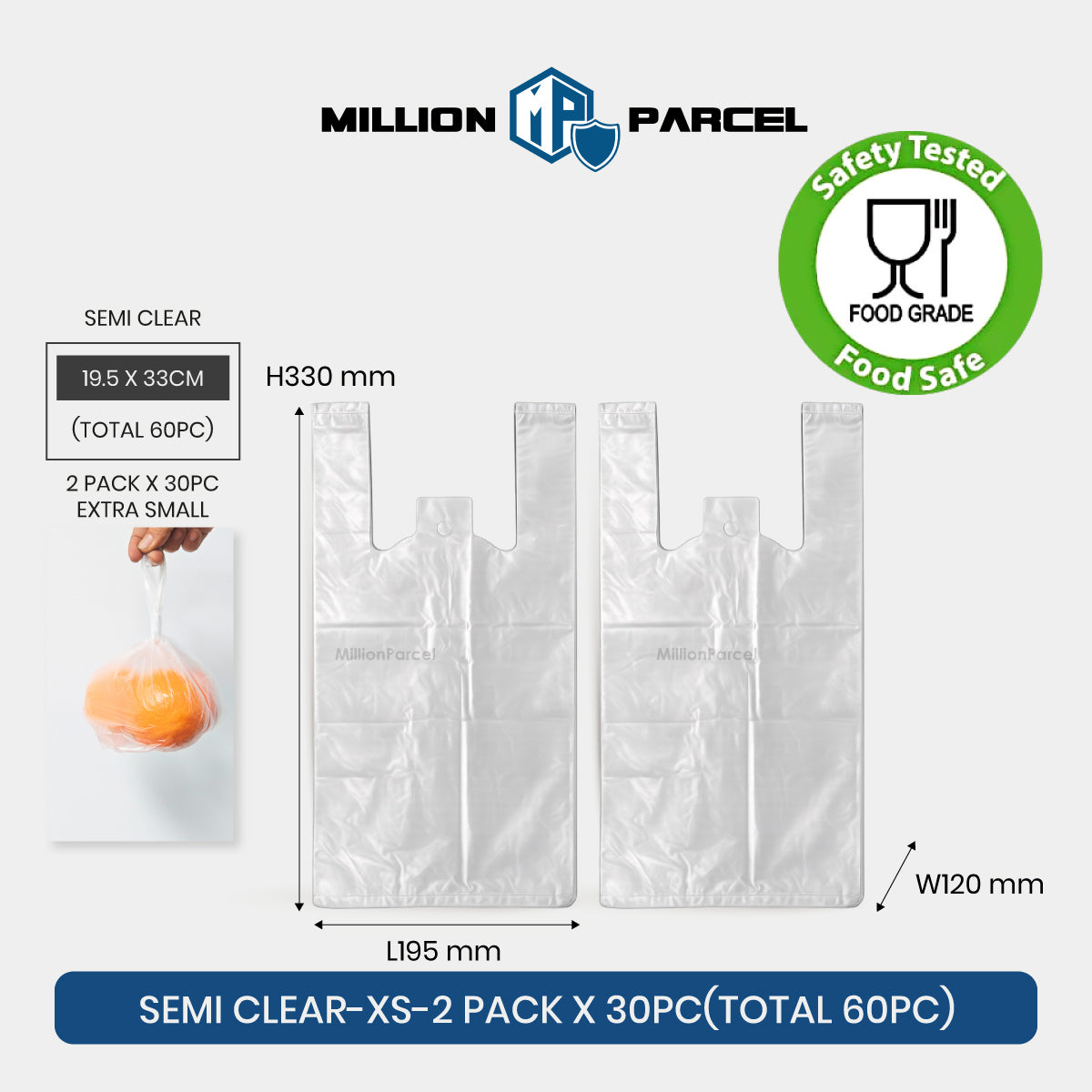 MillionParcel
