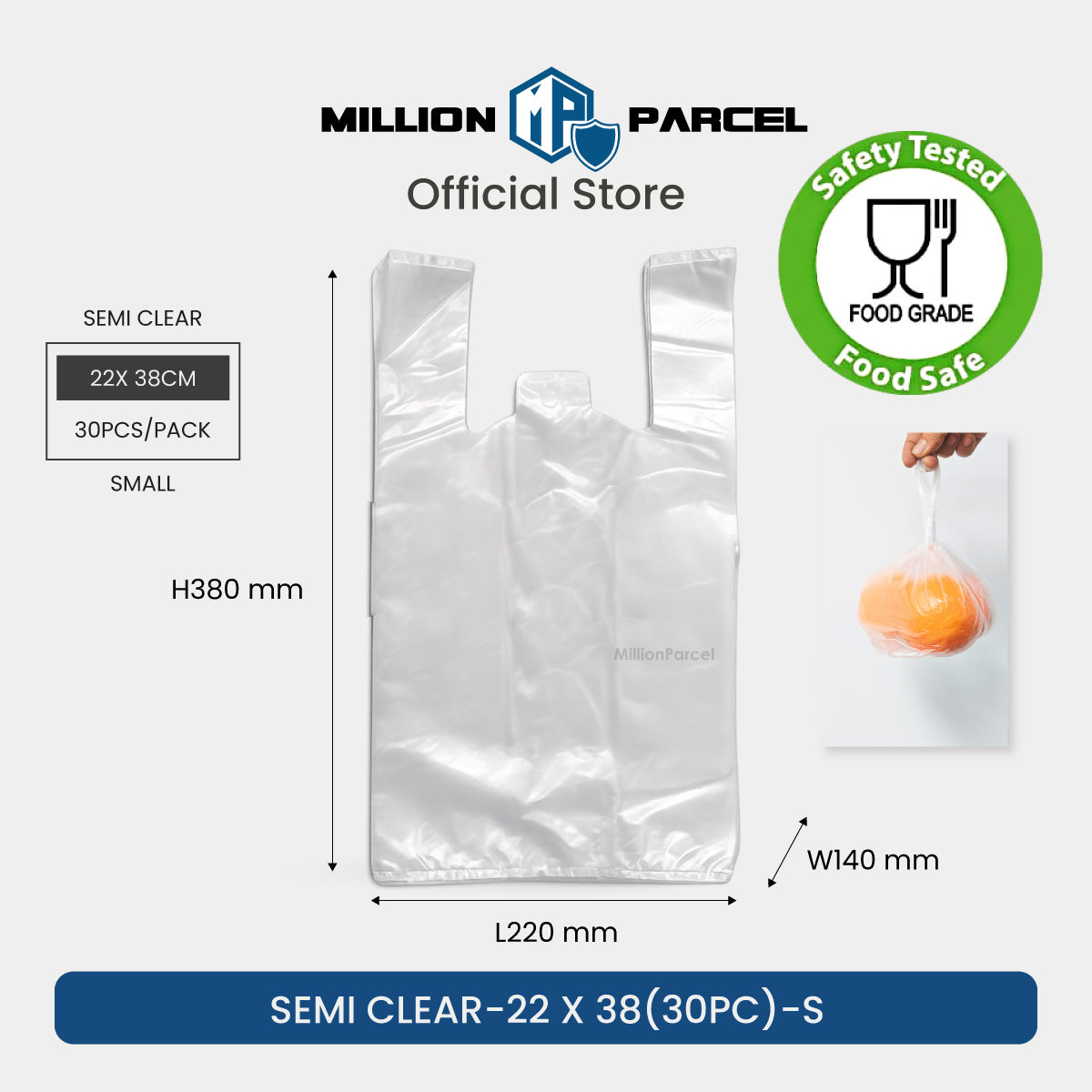 MillionParcel