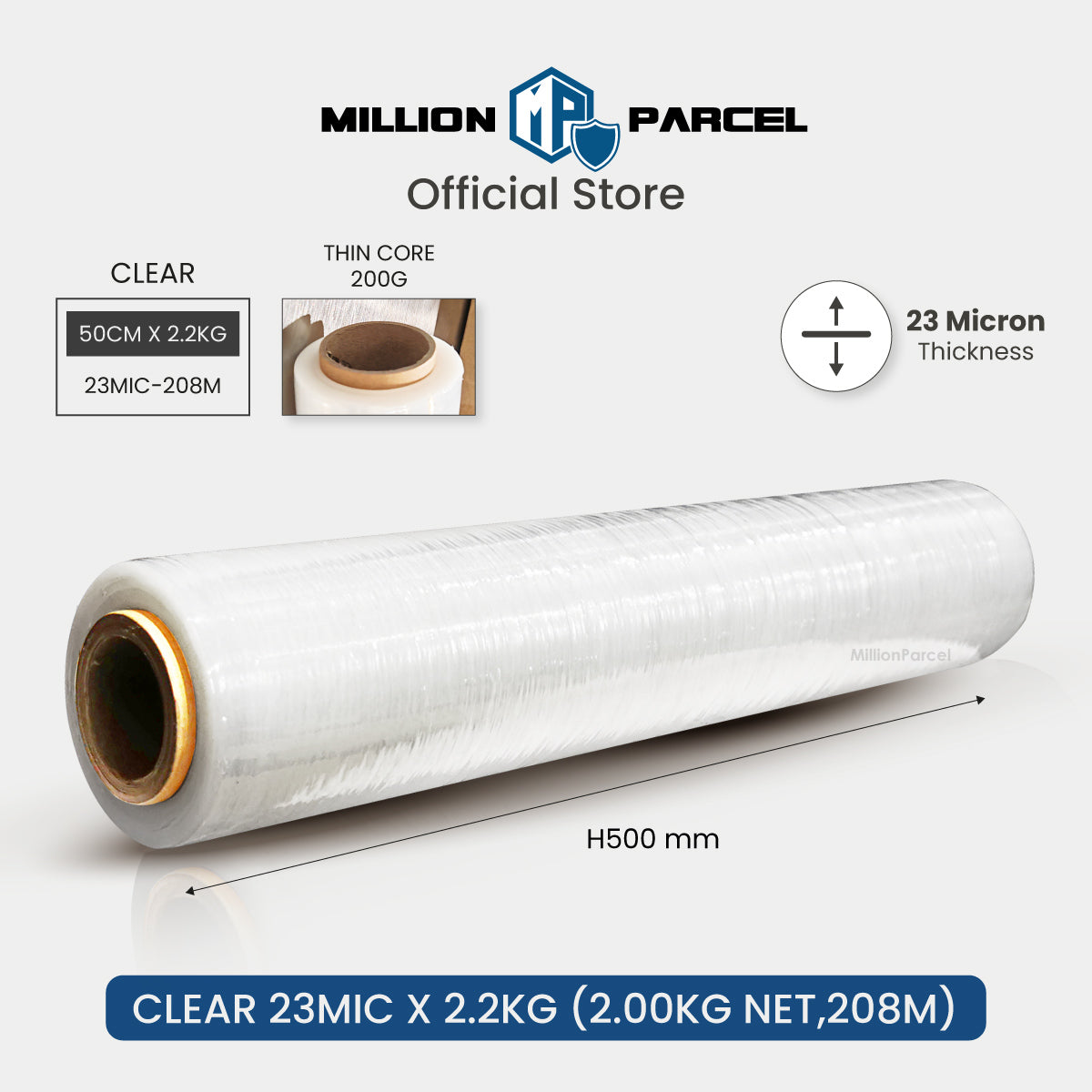 MillionParcel