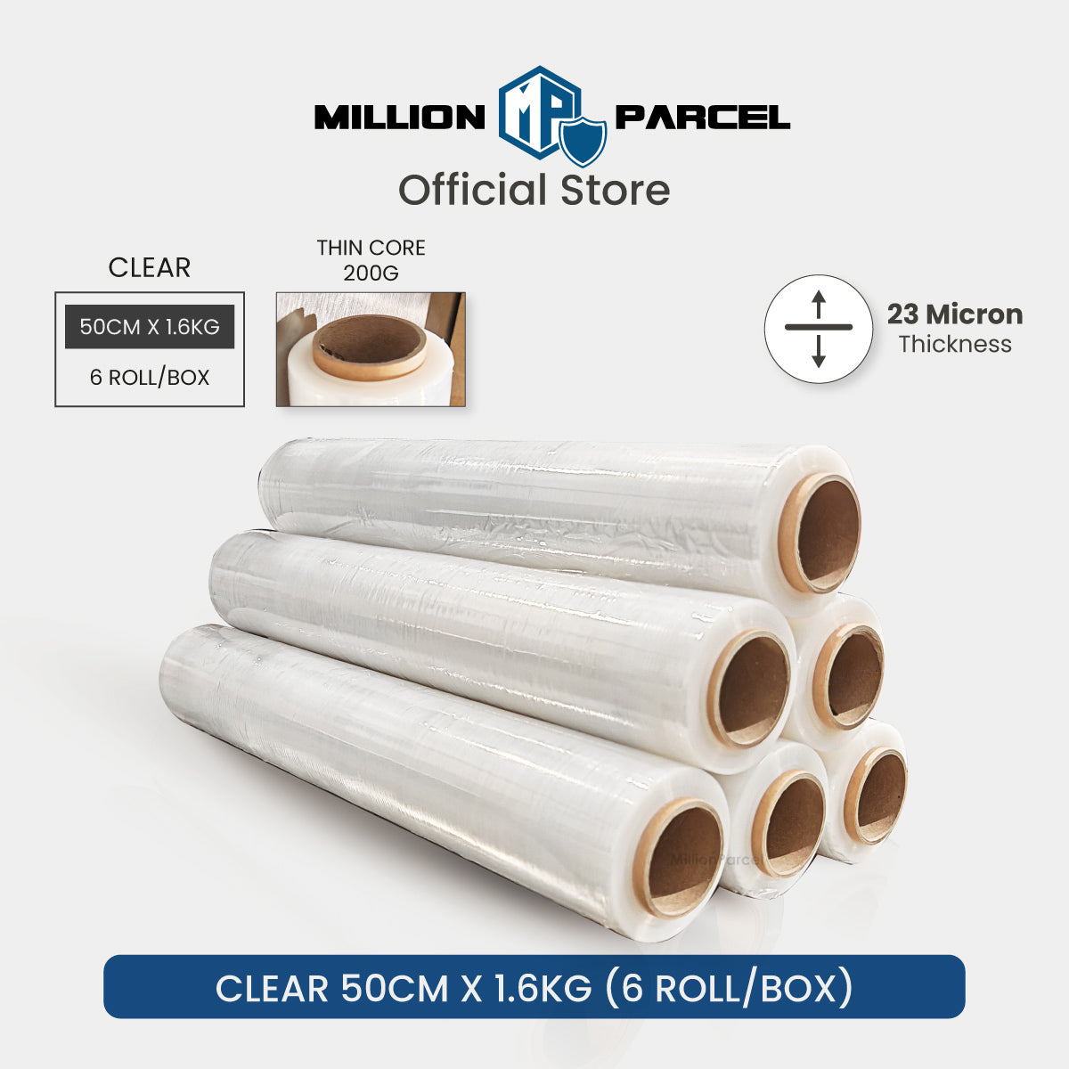 MillionParcel
