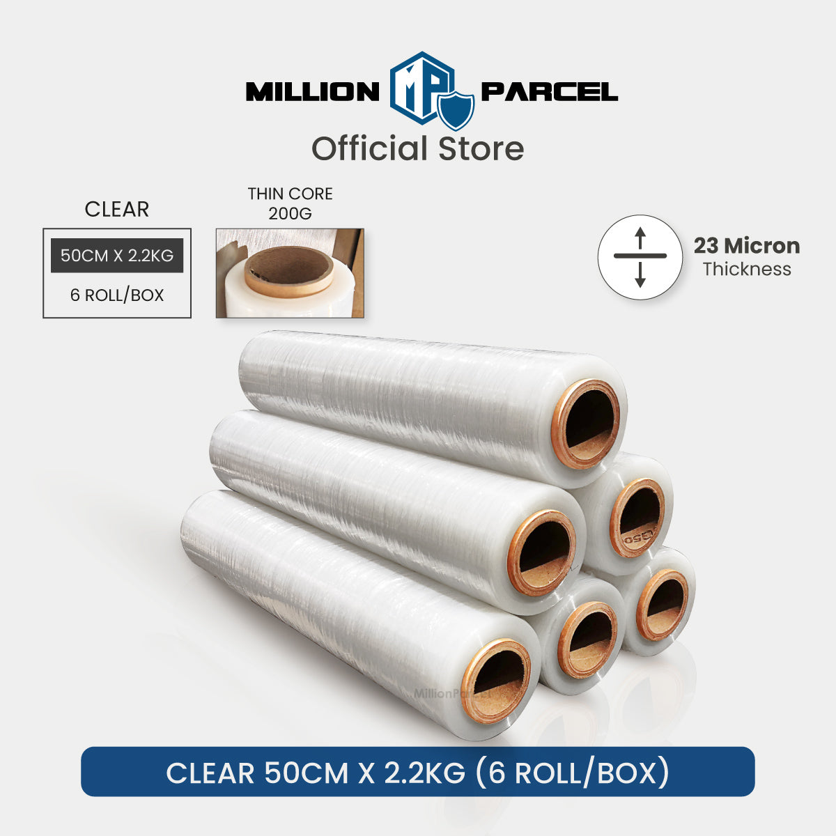 MillionParcel