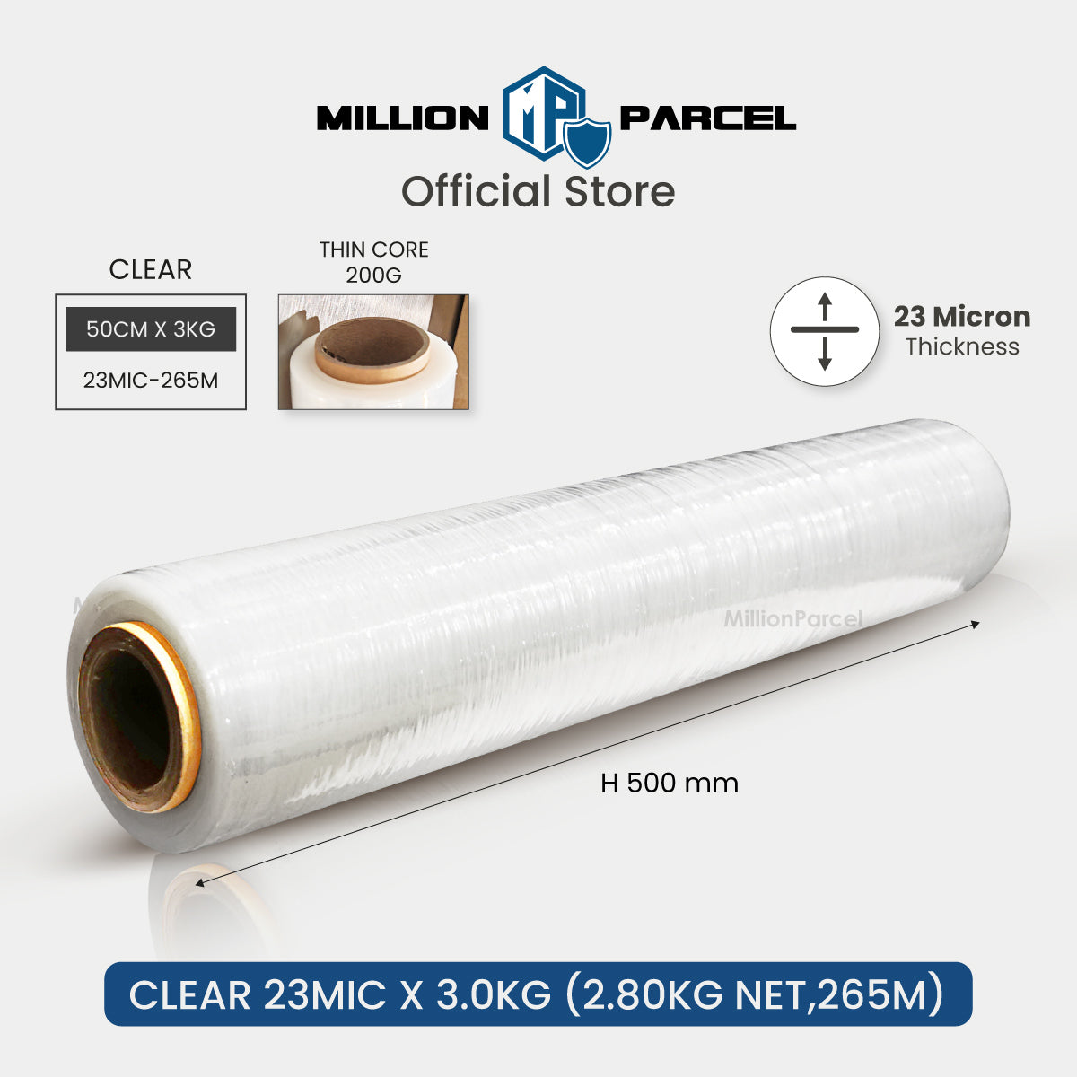 MillionParcel
