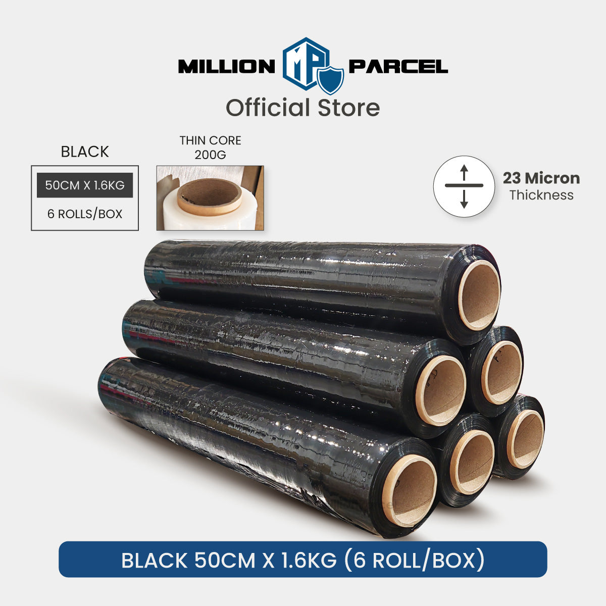 MillionParcel