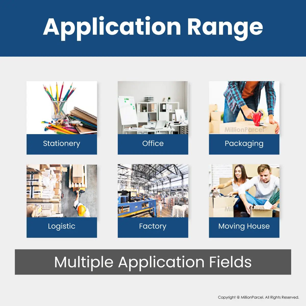 MillionParcel