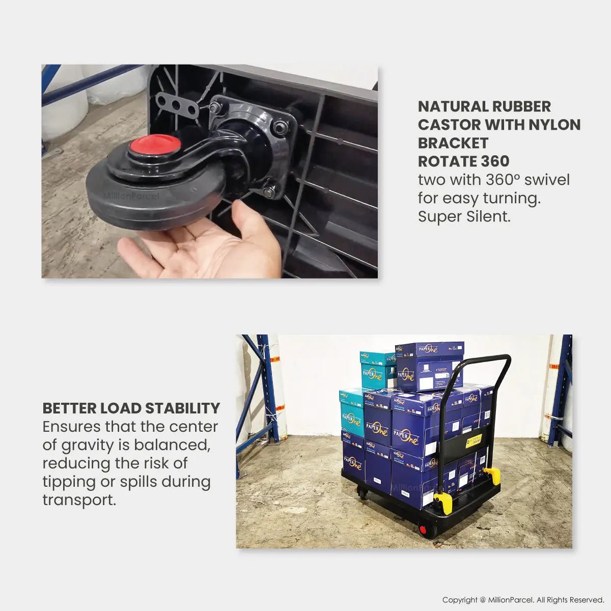 MillionParcel