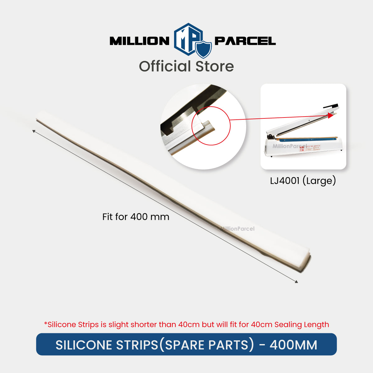 MillionParcel